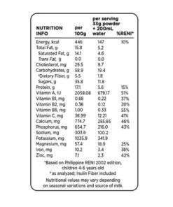 Alternative view of BIRCH TREE Fortified Milk Powder 300g
